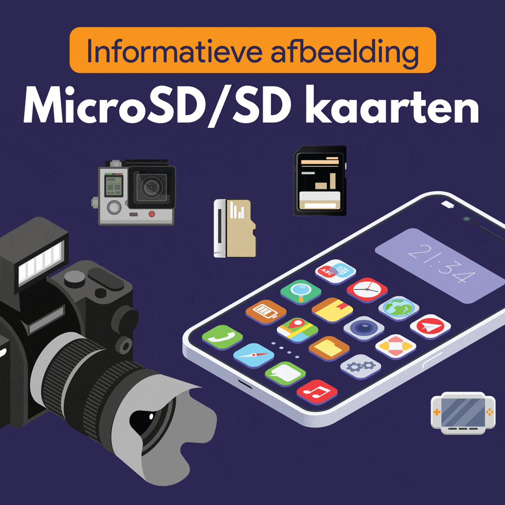 sd-kaart informatie